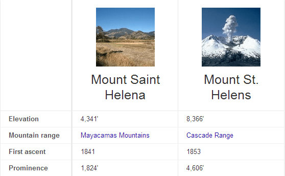 Mount_St_Helens_Helena